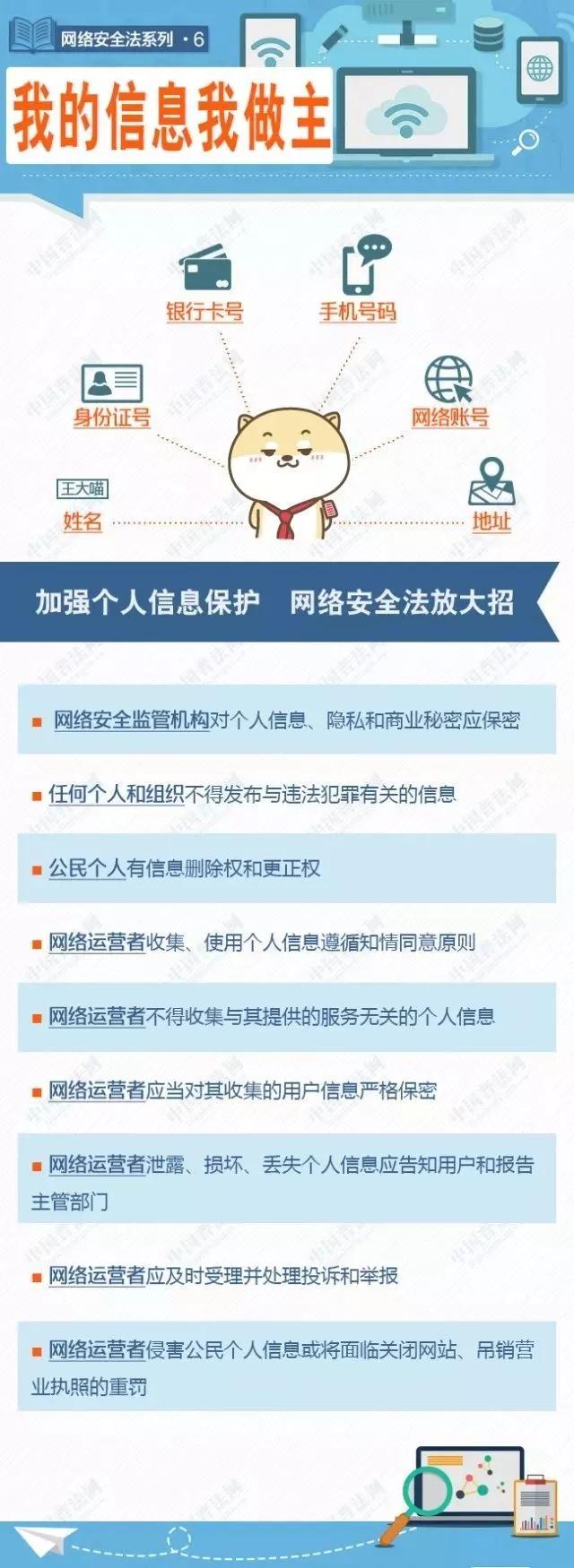 中国国家网络安全宣传周